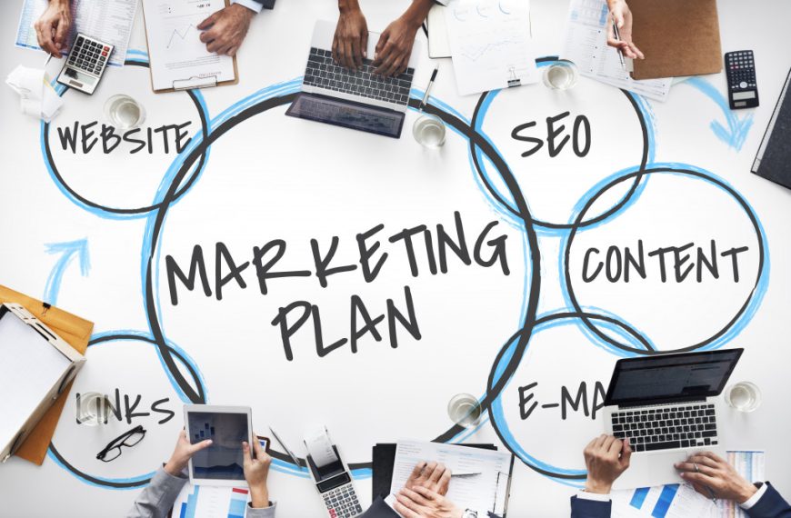 marketing plan business concept
